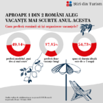 Captură de ecran 2026-06-29 150523
